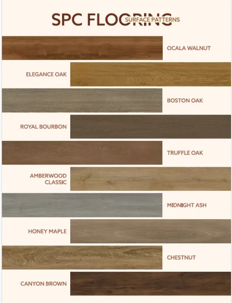 SPC Flooring - Wooden Series